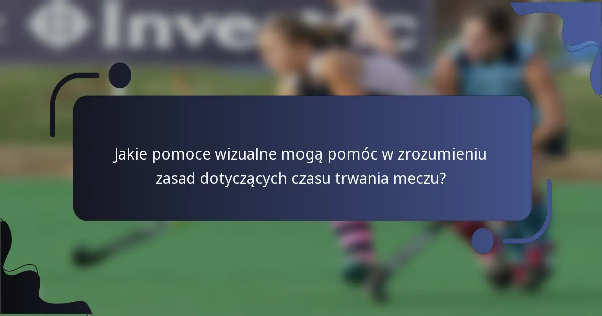 Jakie pomoce wizualne mogą pomóc w zrozumieniu zasad dotyczących czasu trwania meczu?